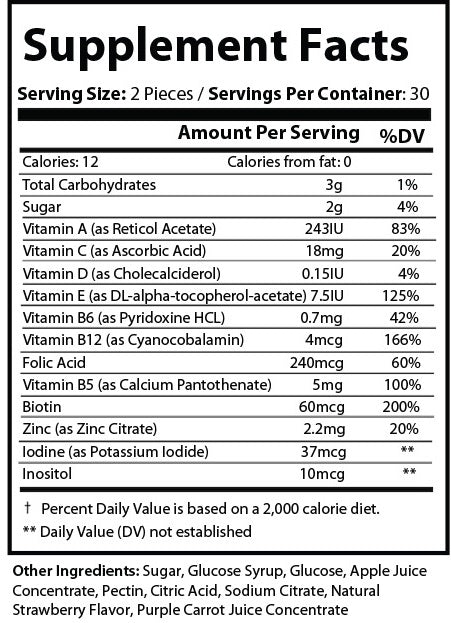 Multivitamínicos puros – Gomitas 