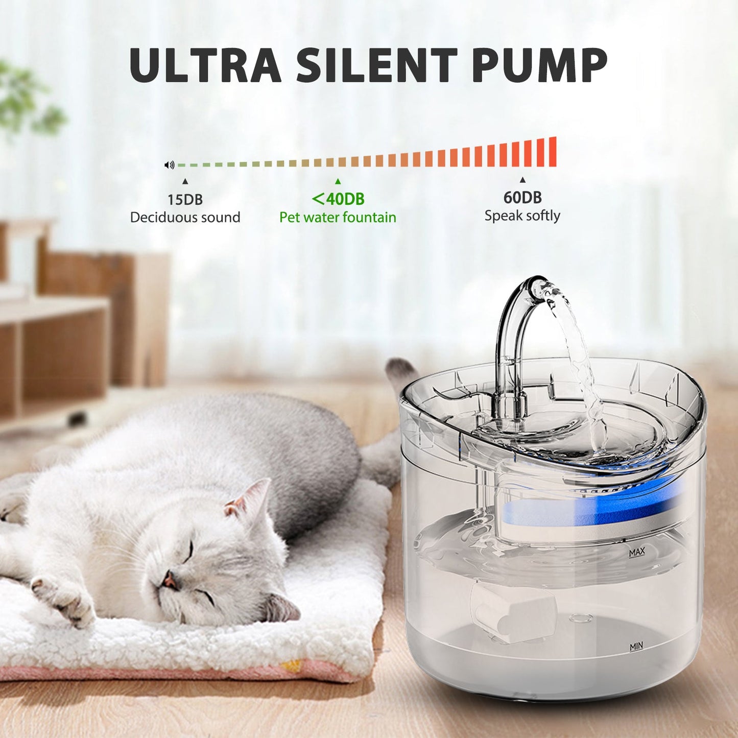 Fuente de agua automática para mascotas de gran capacidad de 68 fl oz con 2 modos