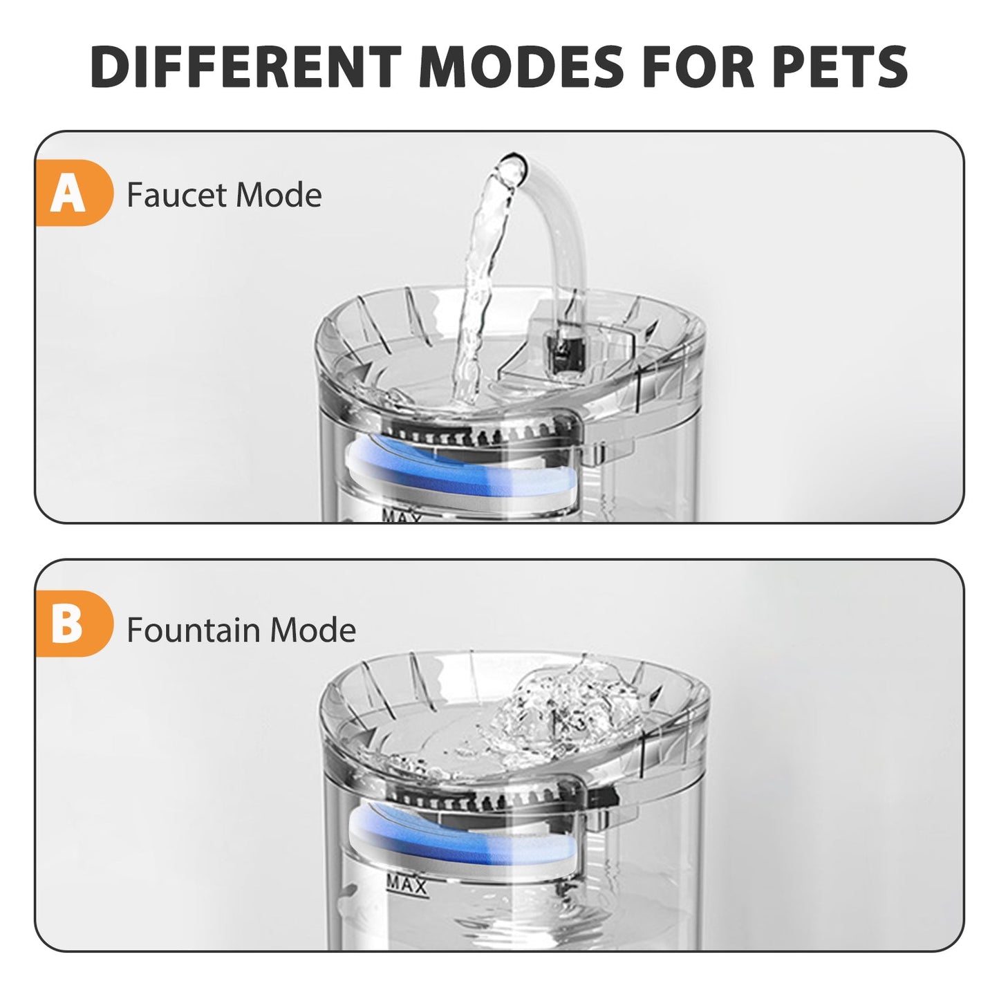 Fuente de agua automática para mascotas de gran capacidad de 68 fl oz con 2 modos